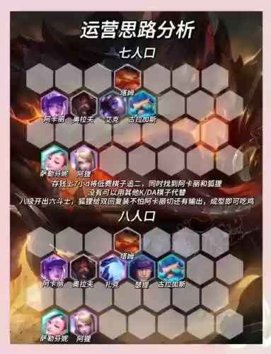 铁猫搭配阵容插图1