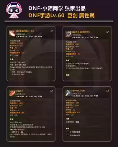 艾肯红眼单装备属性_1插图