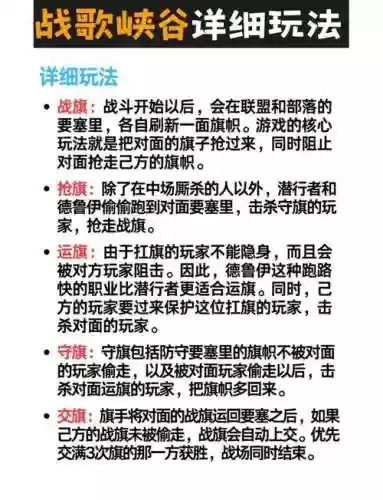 WarZLawofSurvival攻略插图1