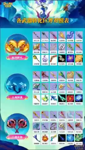 梦幻西游转换角色宝珠对应斧子插图1