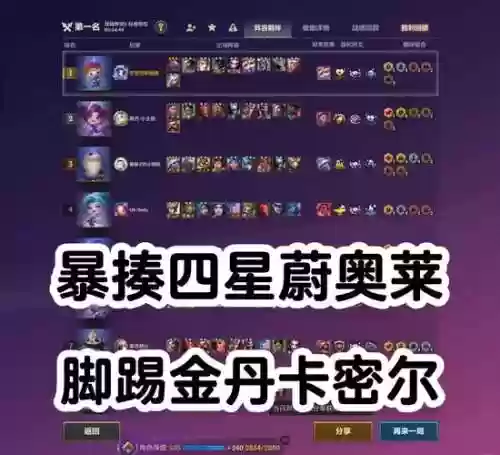 地牢围攻1阵容搭配推荐_2插图
