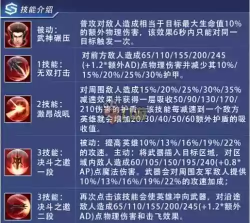 s7吕布技能详解_2插图1