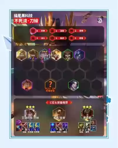 新版本强袭刀妹阵容搭配_1插图1