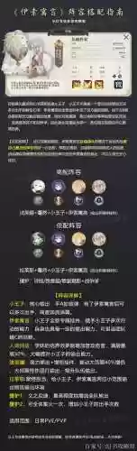 伊索寓言搭配阵容插图