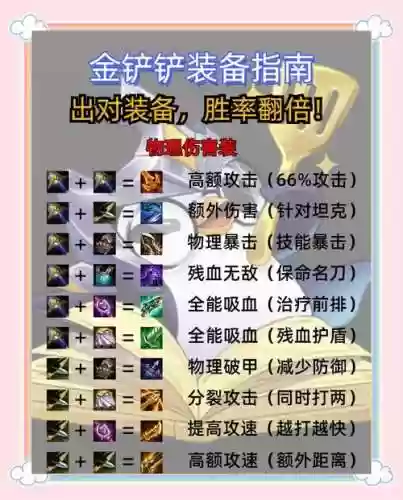 dota英雄dk装备大全插图1