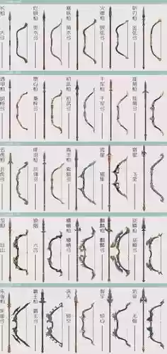 天涯明月刀神威武器t5插图
