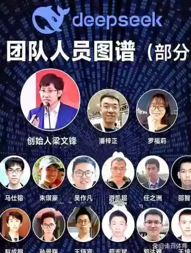 总监阵容搭配插图