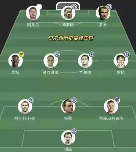 342阵容搭配插图