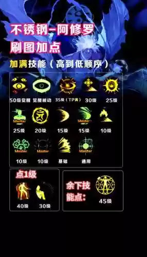 阿修罗什么技能比较有用插图1