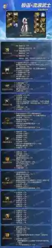 装备镶嵌了还能换吗插图1