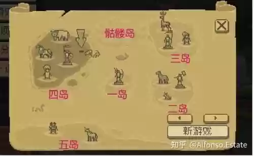 王国新大陆攻略神像插图