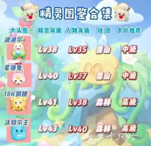 炫舞时代精灵捕捉攻略插图1