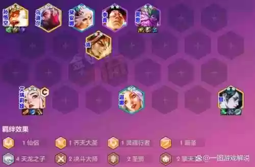 sss阵容搭配插图1
