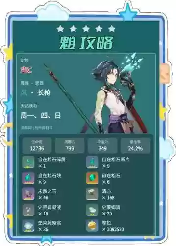 魈和迪卢克搭配阵容插图