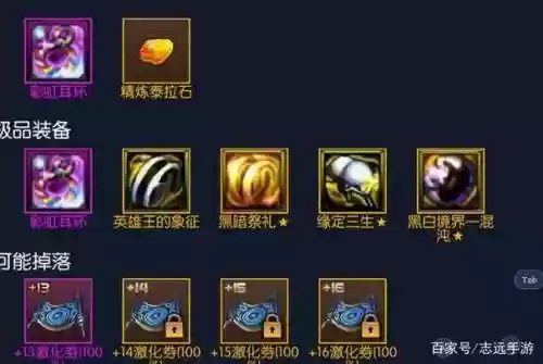 荒古的记忆传说装备打开是什么插图1