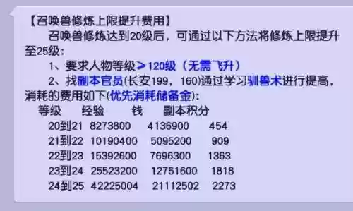 梦幻西游宝宝怎么电修插图1