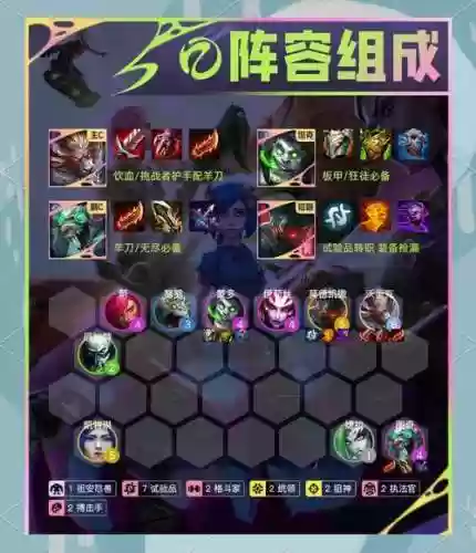 705开阵容搭配插图1