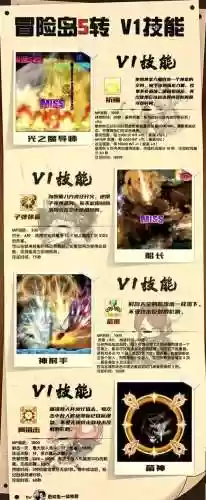 冒险岛英雄5转技能一览_1插图1