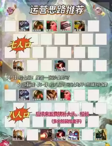 英雄联盟沙皇阵容搭配_1插图