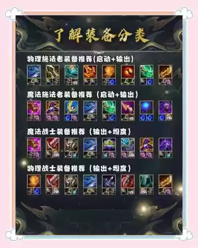 装备合错了_1插图1