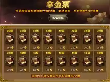 轩辕传奇狐狸宝宝技能加点_1插图