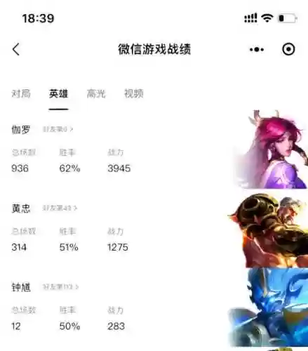 伽罗射手最强阵容搭配_1插图1
