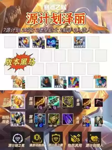 源计划阵容搭配插图