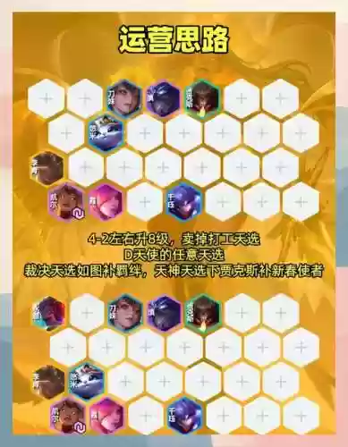 天神阵容斗士阵容搭配图插图