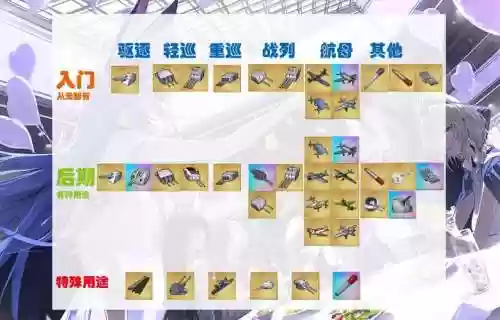 碧蓝航线獒武器装备_2插图