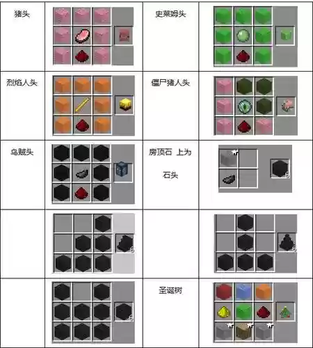 我的世界电脑版合成表武器插图1