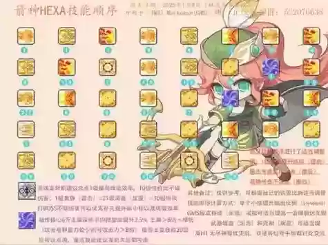 冒险岛神炮王技能加点2017_1插图1