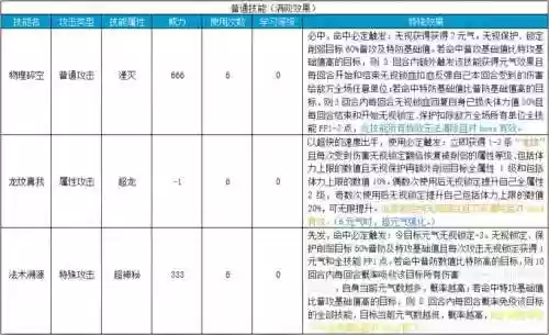异次元技能名字插图