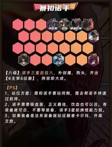 狂暴怪兽阵容搭配插图
