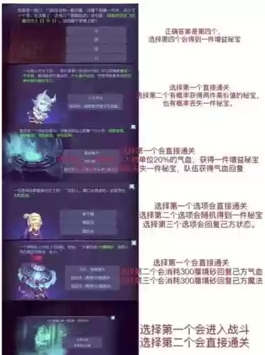 梦幻西游探访奇闻攻略，梦幻西游探访奇闻攻略第一章插图1