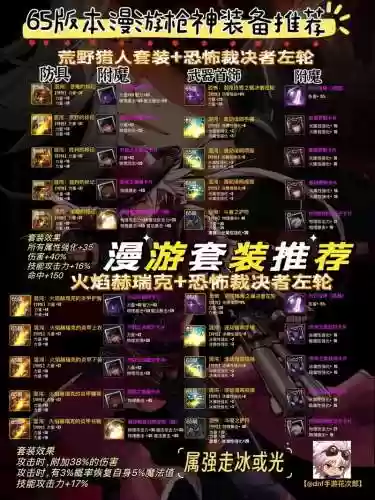 nga哪里可以看装备的，怎么看nga插图1