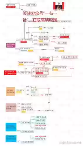 乱世之境阵容搭配图，乱世之梦官网插图