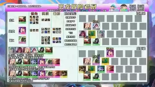 云顶最强老鼠阵容搭配，云顶老鼠装备插图1