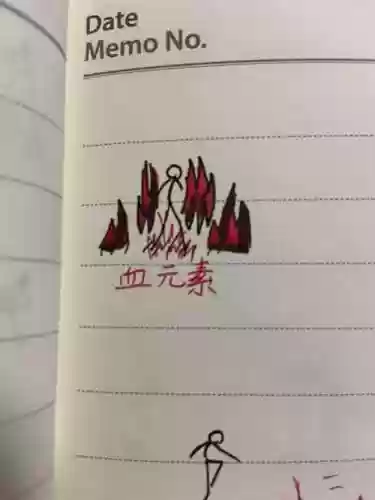 xo元素学院血差攻略，元素学校插图