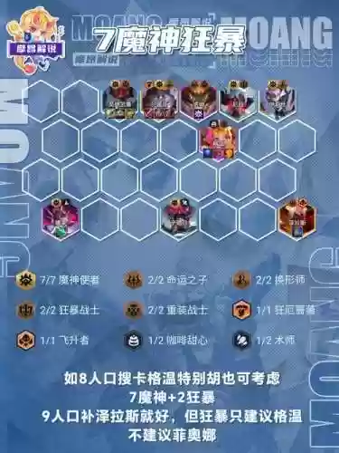 7神将阵容.c位装备搭配,七神将阵容装备插图1 7神将阵容.c位装备搭配,七神将阵容装备插图1