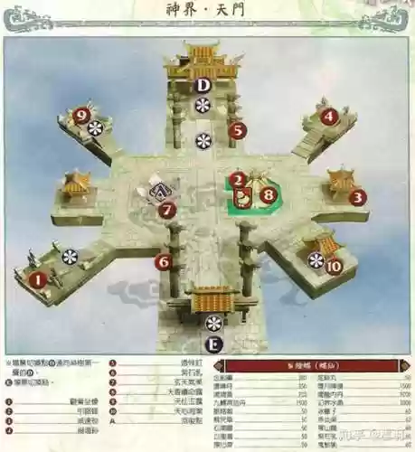 仙剑3队列和技能,仙剑3队列和技能哪个好插图1 仙剑3队列和技能,仙剑3队列和技能哪个好插图1