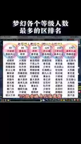 梦幻西游没人的区，梦幻西游哪些区人不多也不少插图