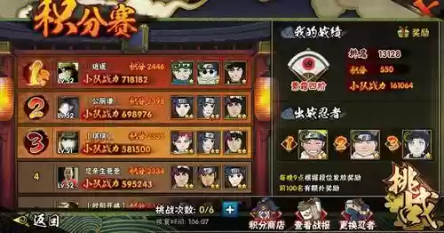 火影积分赛阵容搭配，火影积分赛阵容搭配最新插图1
