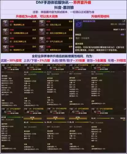 dnf大转移后剑神异界装备选择，dnf大转移异界攻略插图