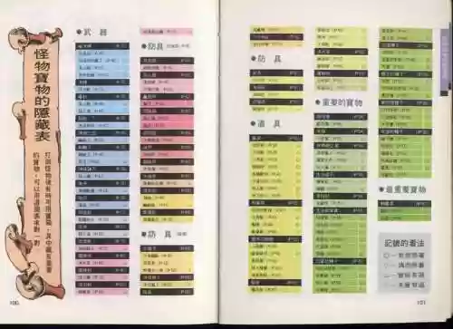 勇者斗恶龙后3攻略，勇者斗恶龙3攻略秘籍插图1