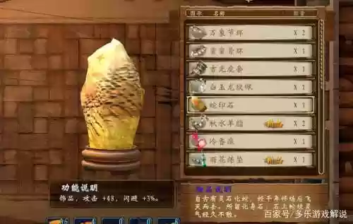 穹之扉武器获得方式，穹之扉装备材料购买插图