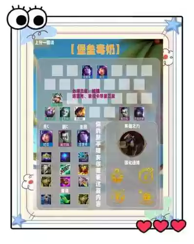 五人无敌阵容搭配，五人队伍插图
