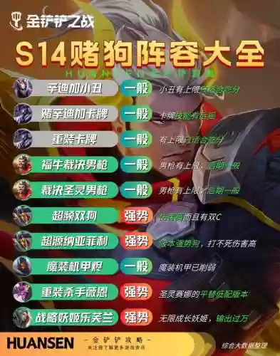 四打一最强阵容搭配，一打四是谁插图1