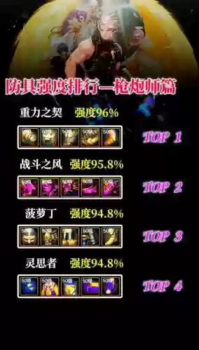 枪炮戴什么武器好，枪炮戴什么武器好用插图