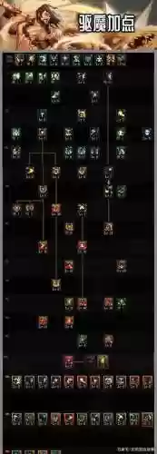 90版本驱魔全技能,驱魔100级技能插图1 90版本驱魔全技能,驱魔100级技能插图1