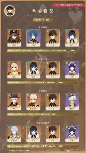 元神钟离阵容搭配4星，原神钟离搭配队伍插图